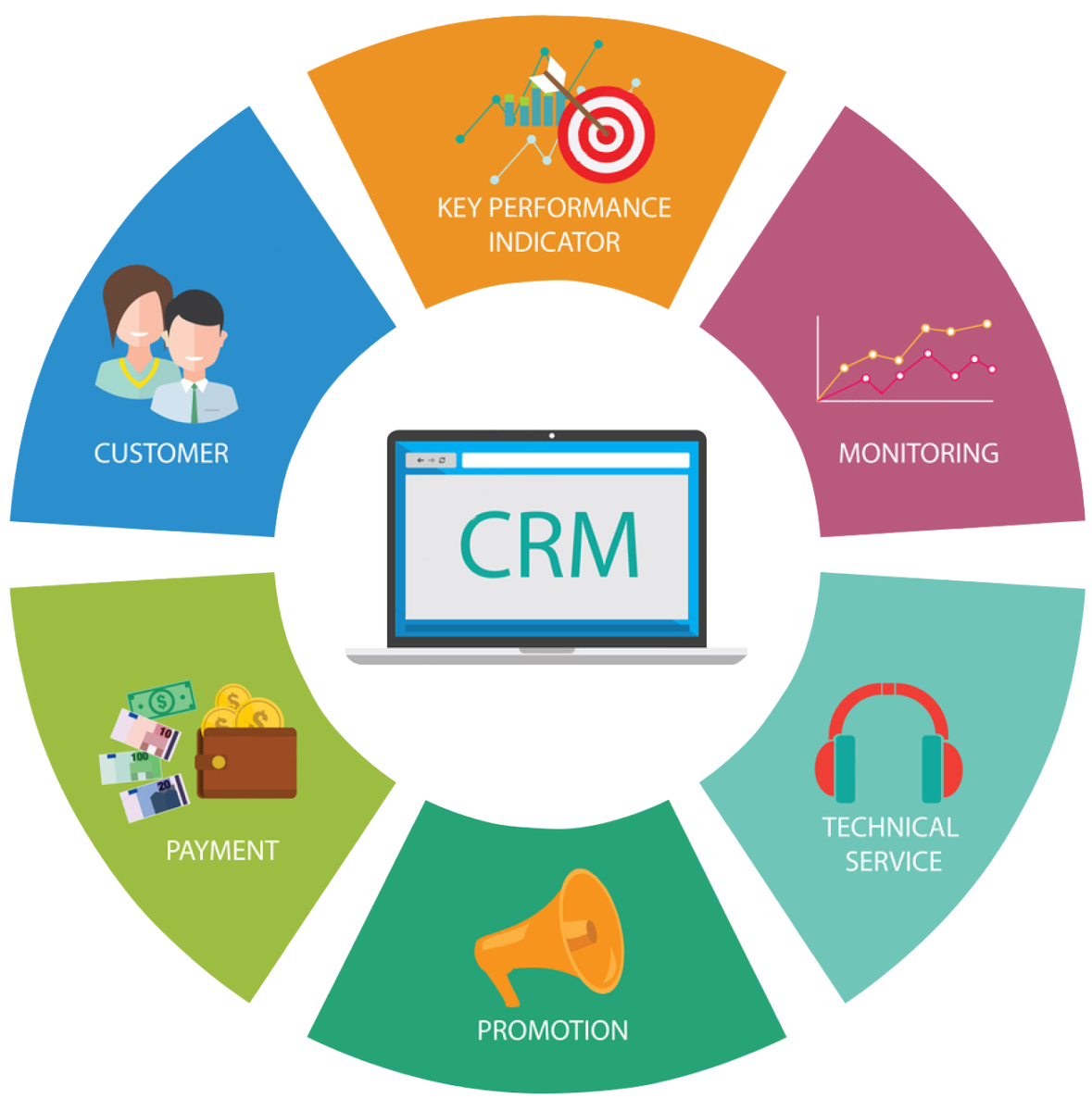 martvalley_crm_software